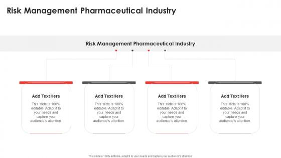 Risk Management Pharmaceutical Industry In Powerpoint And Google Slides Cpb
