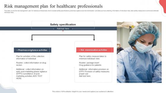 Risk Management Plan For Healthcare Professionals