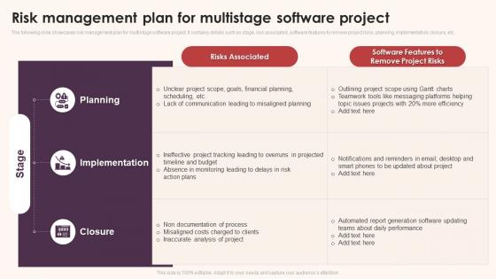 Risk Management Plan For Multistage Software Project