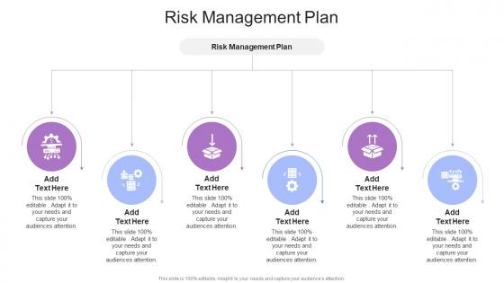 Risk Management Plan In Powerpoint And Google Slides Cpb