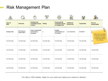 Risk management plan performance deterioration e274 ppt powerpoint presentation gallery show
