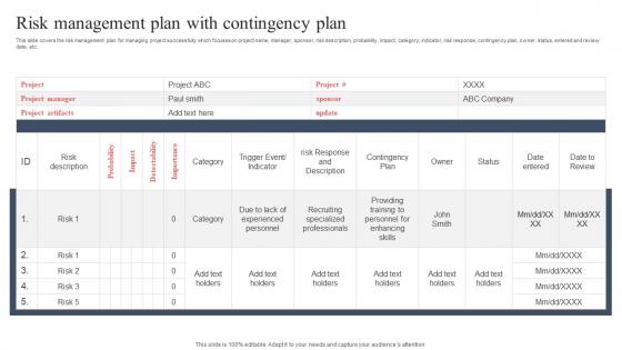 Risk Management Plan With Contingency Plan