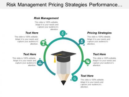 Risk management pricing strategies performance improvement market segmentation cpb