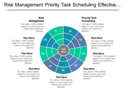 Risk management priority task scheduling effective team building strategies cpb