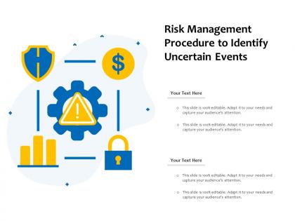 Risk management procedure to identify uncertain events
