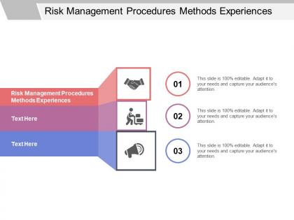Risk management procedures methods experiences ppt powerpoint model cpb