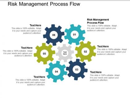 Risk management process flow ppt powerpoint presentation professional show cpb