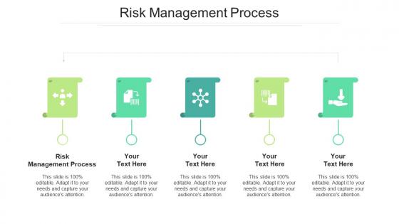 Risk management process ppt powerpoint presentation slides show cpb