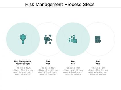 Risk management process steps ppt powerpoint presentation ideas display cpb