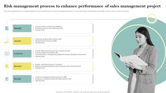 Risk Management Process To Enhance Performance Of Sales Management Project