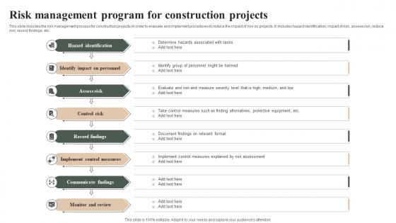 Risk Management Program For Construction Projects