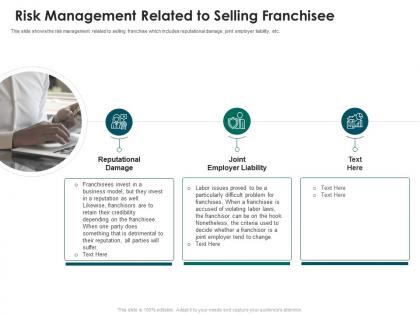 Risk management related to selling franchisee strategies run new franchisee business