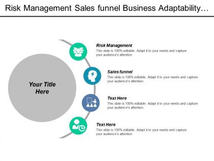 Risk management sales funnel business adaptability business strategies definition cpb