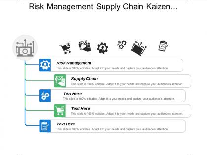 Risk management supply chain kaizen management marketing segmentation cpb