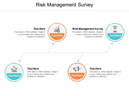 Risk management survey ppt powerpoint presentation slides graphic tips cpb