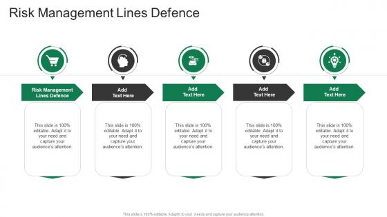 Risk Management Three Lines Defence In Powerpoint And Google Slides Cpb