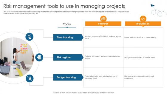 Risk Management Tools To Use In Managing Projects Guide On Navigating Project PM SS