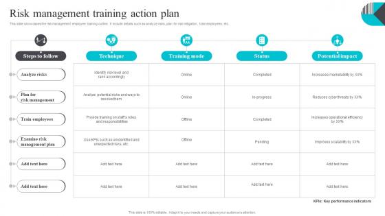 Risk Management Training Action Plan