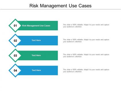 Risk management use cases ppt powerpoint presentation infographics gallery cpb