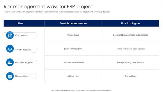 Risk Management Ways For ERP Project