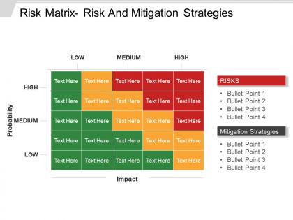 Risk matrix risk and mitigation strategies presentation design