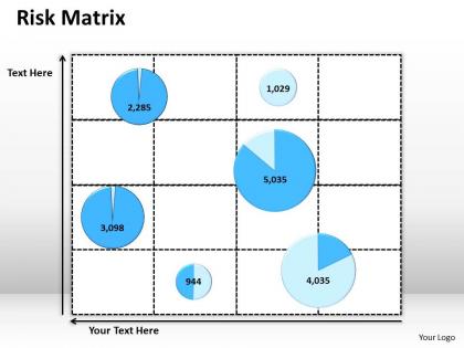 Risk matrix standard
