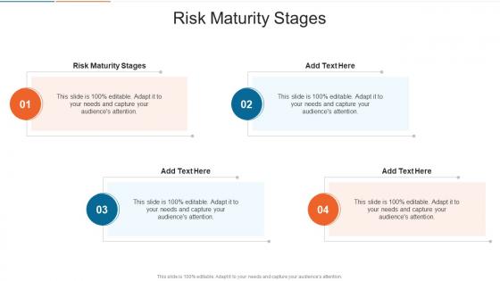 Risk Maturity Stages In Powerpoint And Google Slides Cpb