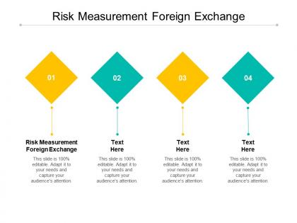 Risk measurement foreign exchange ppt powerpoint presentation icon graphics cpb