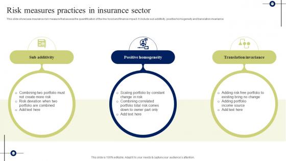 Risk Measures Practices In Insurance Sector