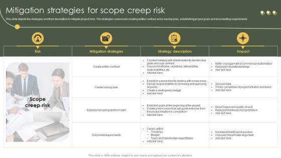 Risk Mitigation And Management Plan For Project Mitigation Strategies For Scope Creep Risk