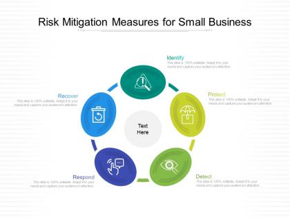 Risk mitigation measures for small business