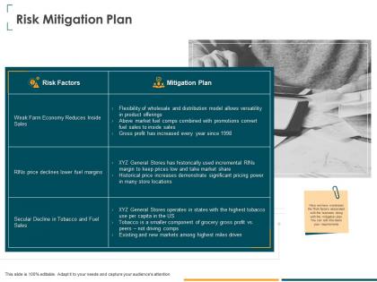 Risk mitigation plan keep prices ppt powerpoint presentation styles tips