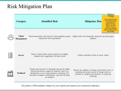 Risk mitigation plan ppt powerpoint presentation file tips