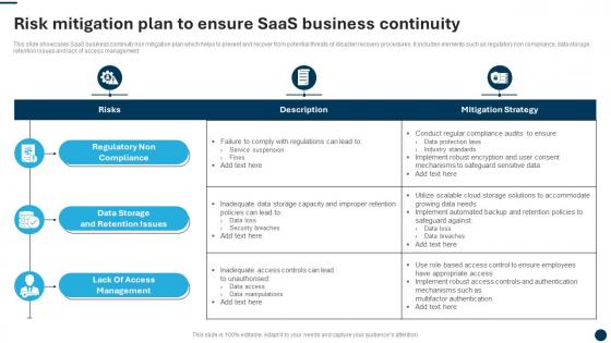 Risk Mitigation Plan To Ensure SaaS Business Continuity