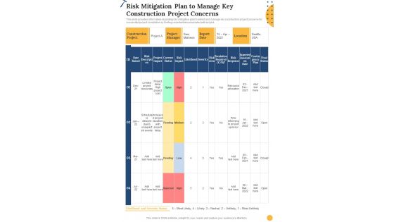 Risk Mitigation Plan To Manage Key Construction Project Construction One Pager Sample Example Document