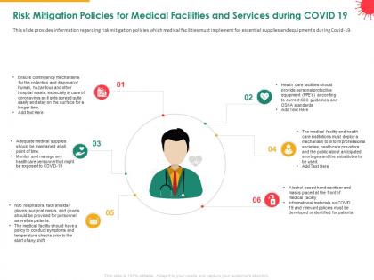 Risk mitigation policies for medical facilities and services during covid 19 time ppt design