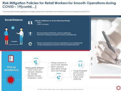 Risk mitigation policies for retail workers distancing ppt presentation deck