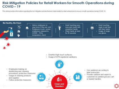 Risk mitigation policies for retail workers for sanitizers ppt presentation template
