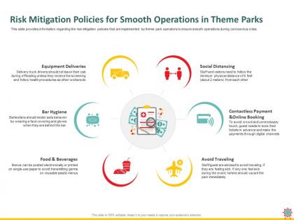 Risk mitigation policies for smooth operations in theme parks feel ppt powerpoint presentation styles aids