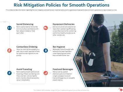 Risk mitigation policies for smooth operations ppt powerpoint presentation designs