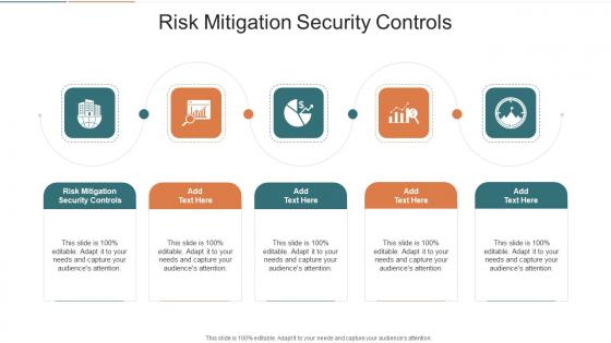 Risk Mitigation Security Controls In Powerpoint And Google Slides Cpb