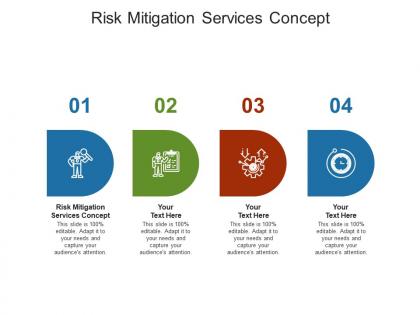 Risk mitigation services concept ppt powerpoint presentation pictures ideas cpb