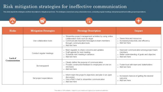Risk Mitigation Strategies For Ineffective Communication Project Risk Management And Mitigation