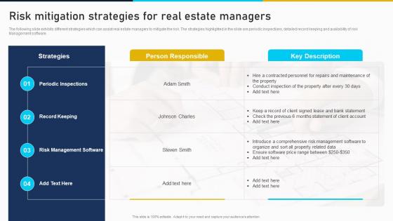Risk Mitigation Strategies For Real Estate Managers Developing Risk Management