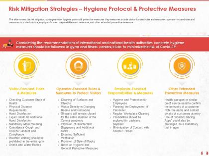 Risk mitigation strategies hygiene protocol and protective measures m1025 ppt powerpoint icon ideas