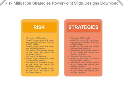 Risk mitigation strategies powerpoint slide designs download