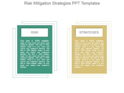 Risk mitigation strategies ppt templates