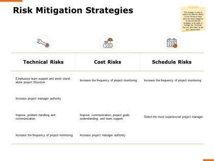 Risk mitigation strategies technical risks h169 ppt powerpoint presentation show gallery