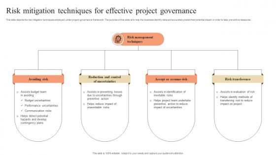 Risk Mitigation Techniques For Effective Project Governance