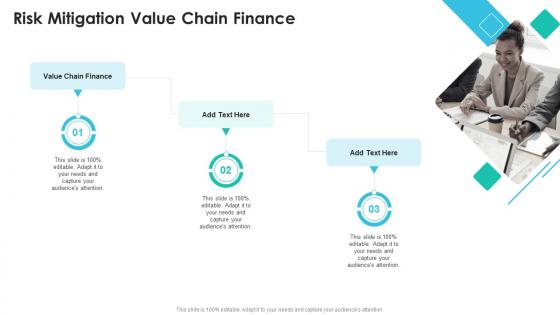 Risk Mitigation Value Chain Finance In Powerpoint And Google Slides Cpb